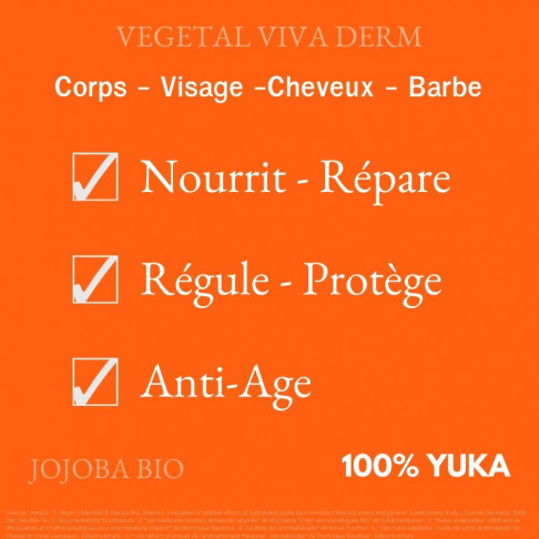 Nourrit, répare, régule la séborrhée, anti-âge. VEGETAL VIVA DERM