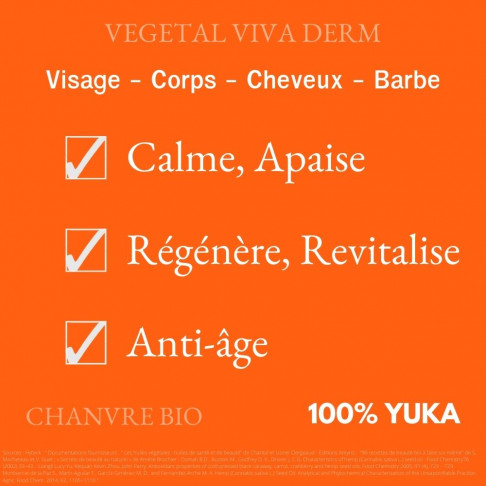 Calme, apaise les rougeurs. Anti-âge. VEGETAL VIVA DERM