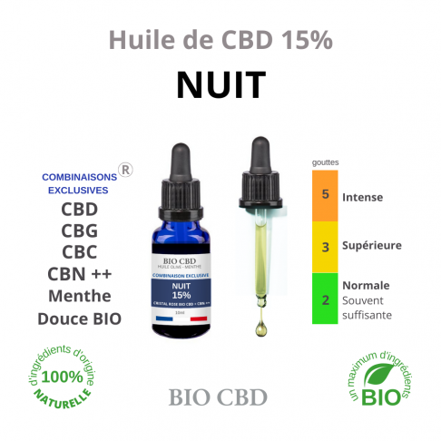 Huile de CBD 15% NUIT de BIO CBD, 2 gouttes seulement suffisent.